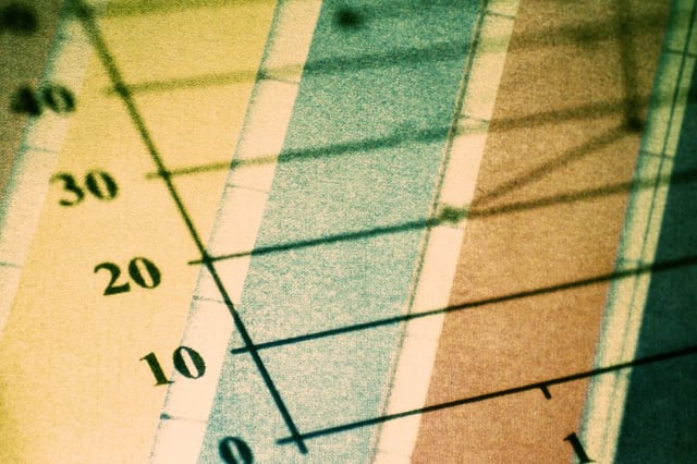 Why Is a Supply Curve Referred to as a Marginal Cost?