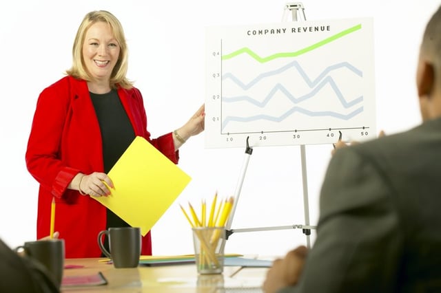 How to Calculate the Percent Sales Growth on an Income Statement