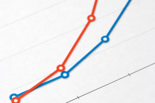 Equity Method of Accounting for Investment Journal Entries
